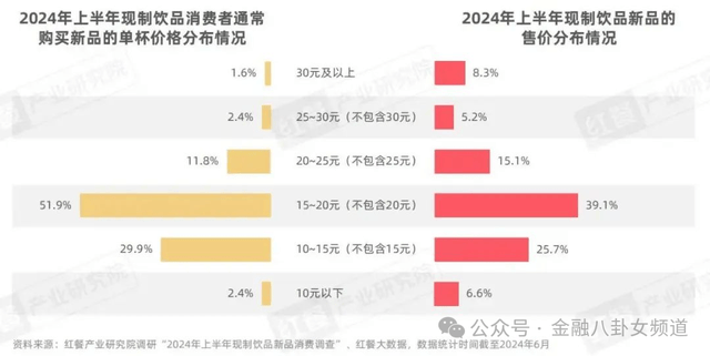 众汇财产相互保险社官网，究竟是保险选择的明智之选还是隐藏的风险？