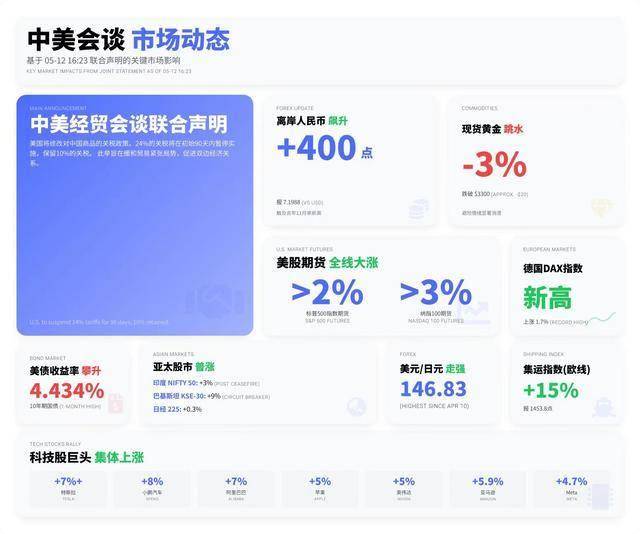 港股春节后哪天开市？2021年港股春节期间闭市多少天？