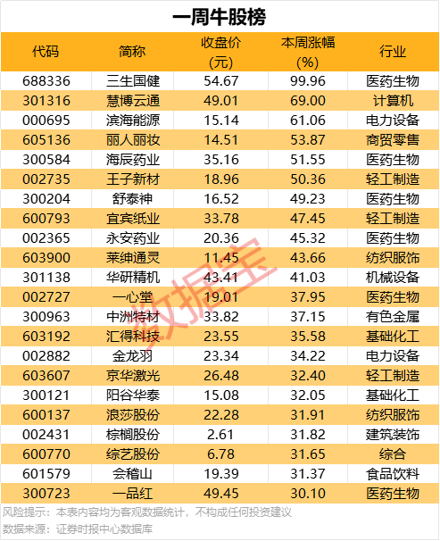 众汇外汇官网六维拆解短影片推广投放方法论，2019快手商业化营销中国行点亮石家庄